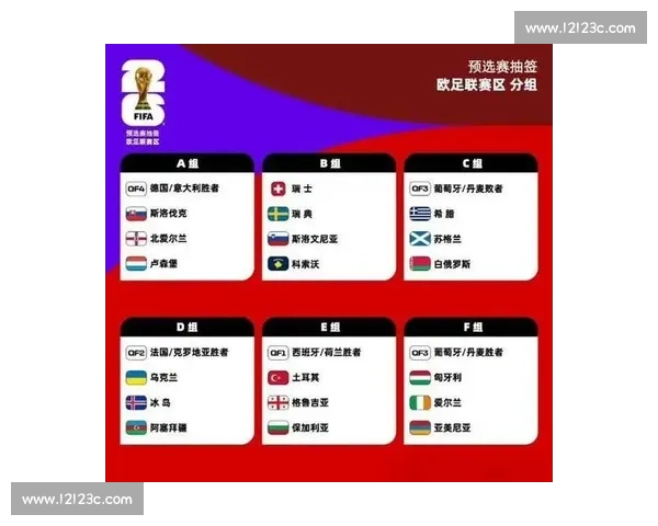 2026世界杯赛制:是激情碰撞的升级,还是规则的混乱
